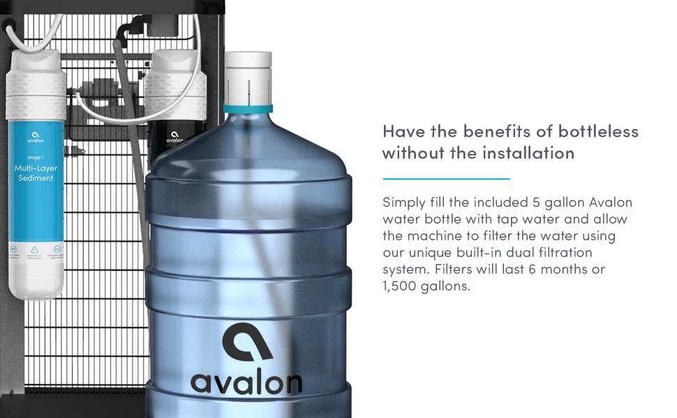 El Avalon A3F muestra los beneficios de sin botella sin la instalación.