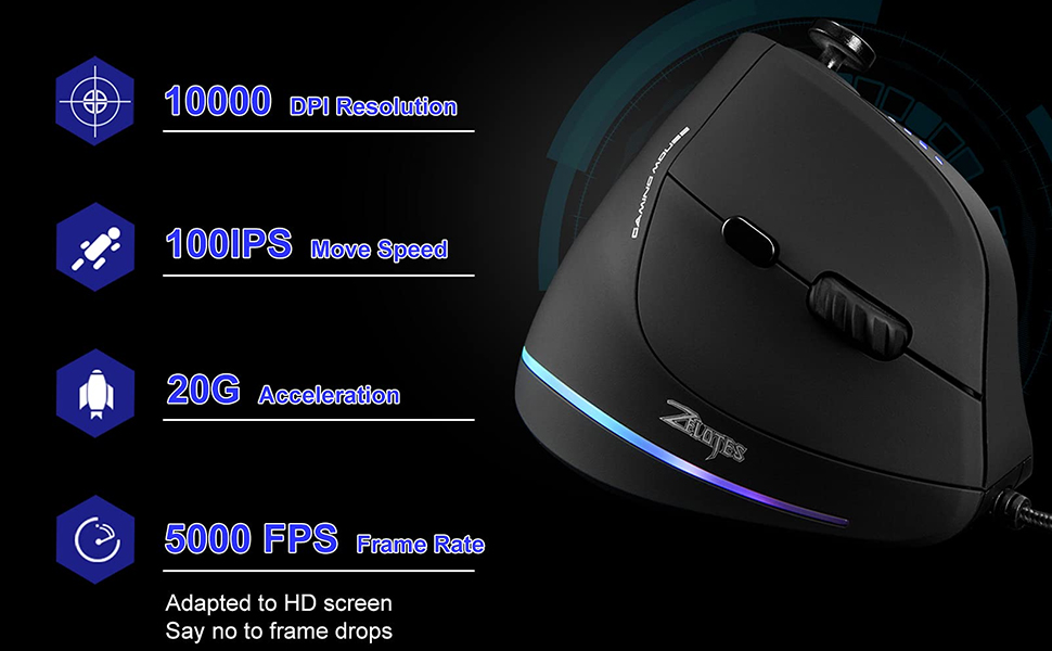 TKMARS Mouse Vertical Ergonómico con Cable