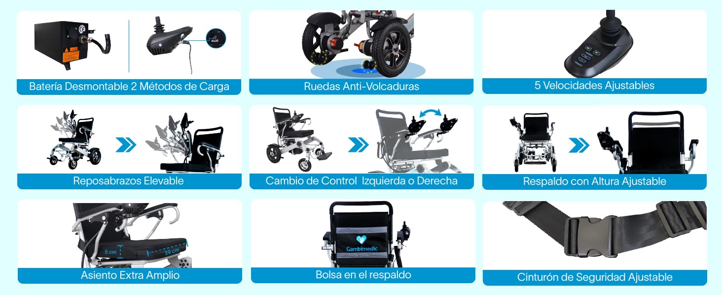 caracteristicas escritorio