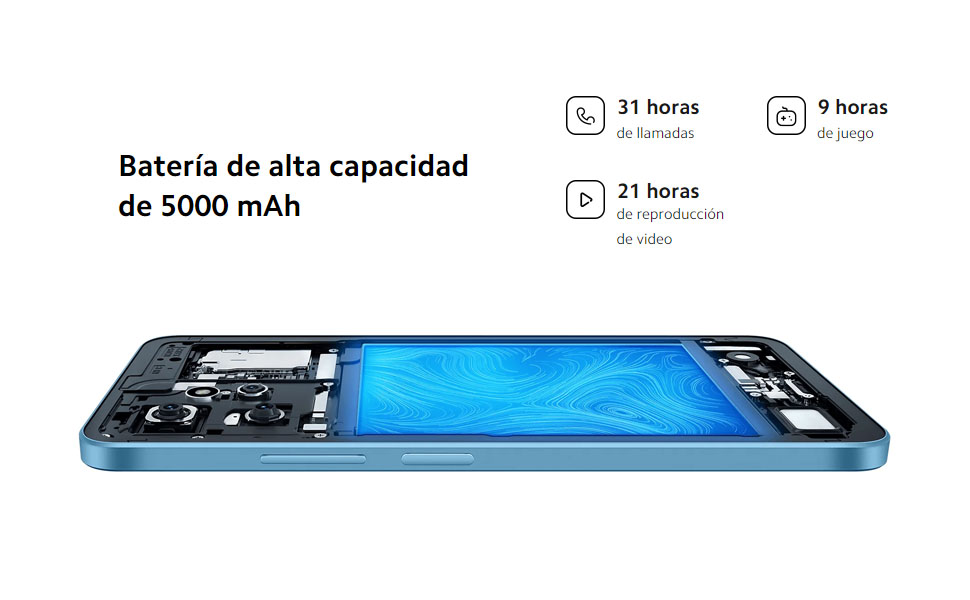 Redmi Note 12