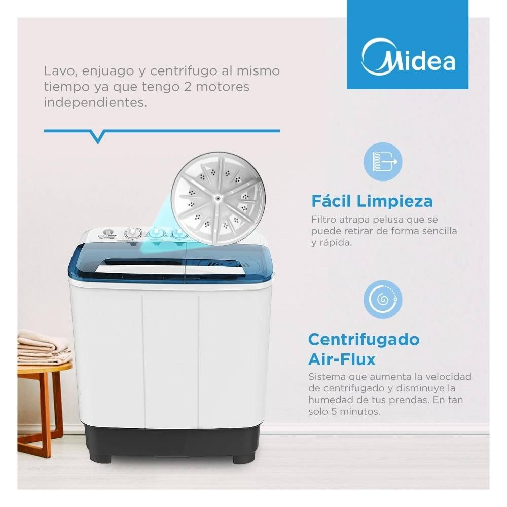 Lavadora Midea Doble Tina 11 Kg Blanca