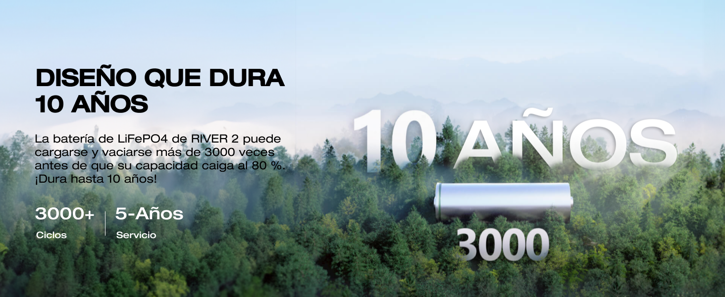 generador de energia portatil