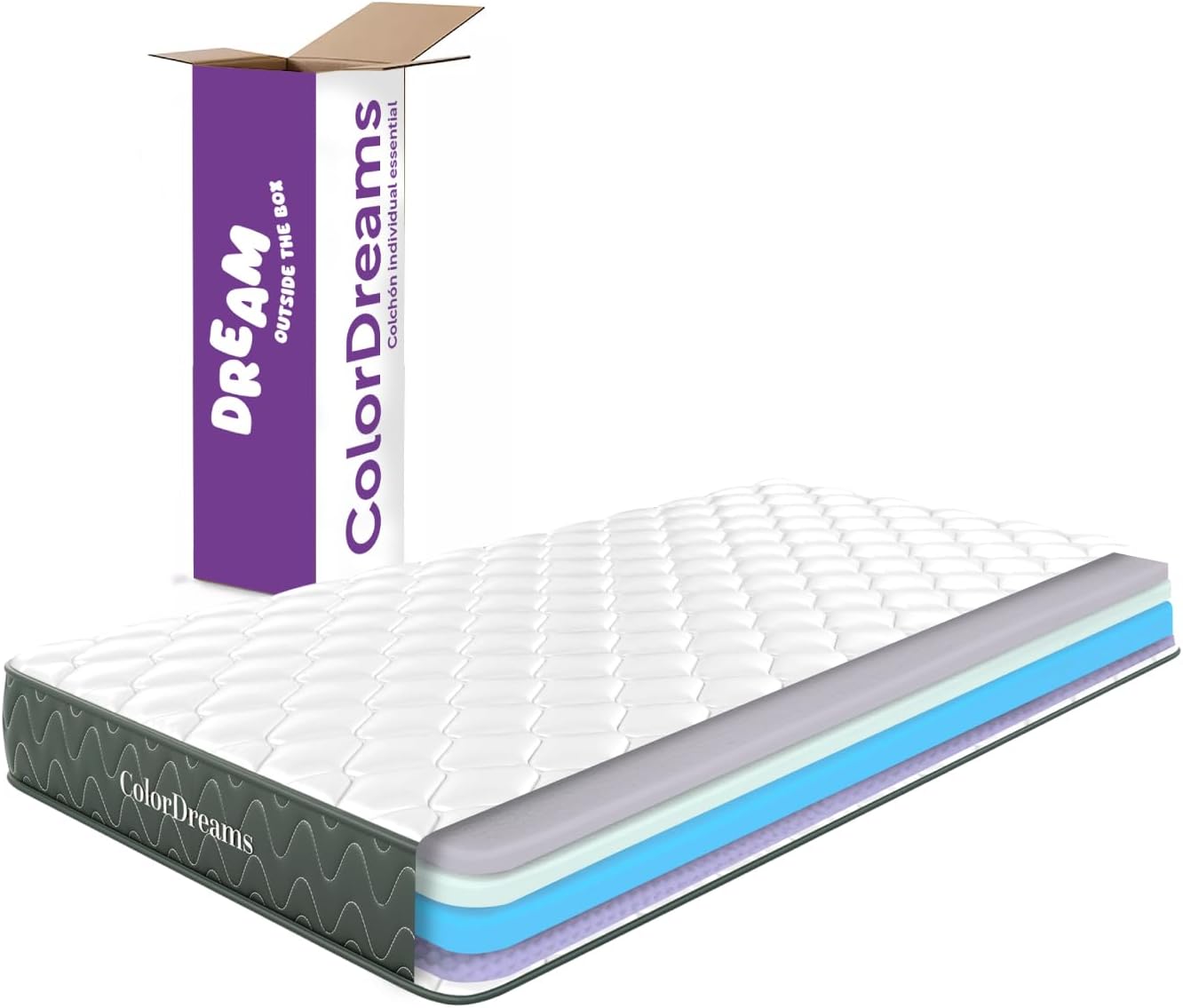 COLORDREAMS | Colchón en Caja Individual Essential Memory Foam – 100x190x18 cm – 5 Capas De Espuma de Alta Densidad y Tela – Firmeza Media – Hipoalergénico