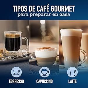 Tipos de cafe