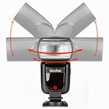 Godox V860II Speedlite Flahs - Ángulo ajustable