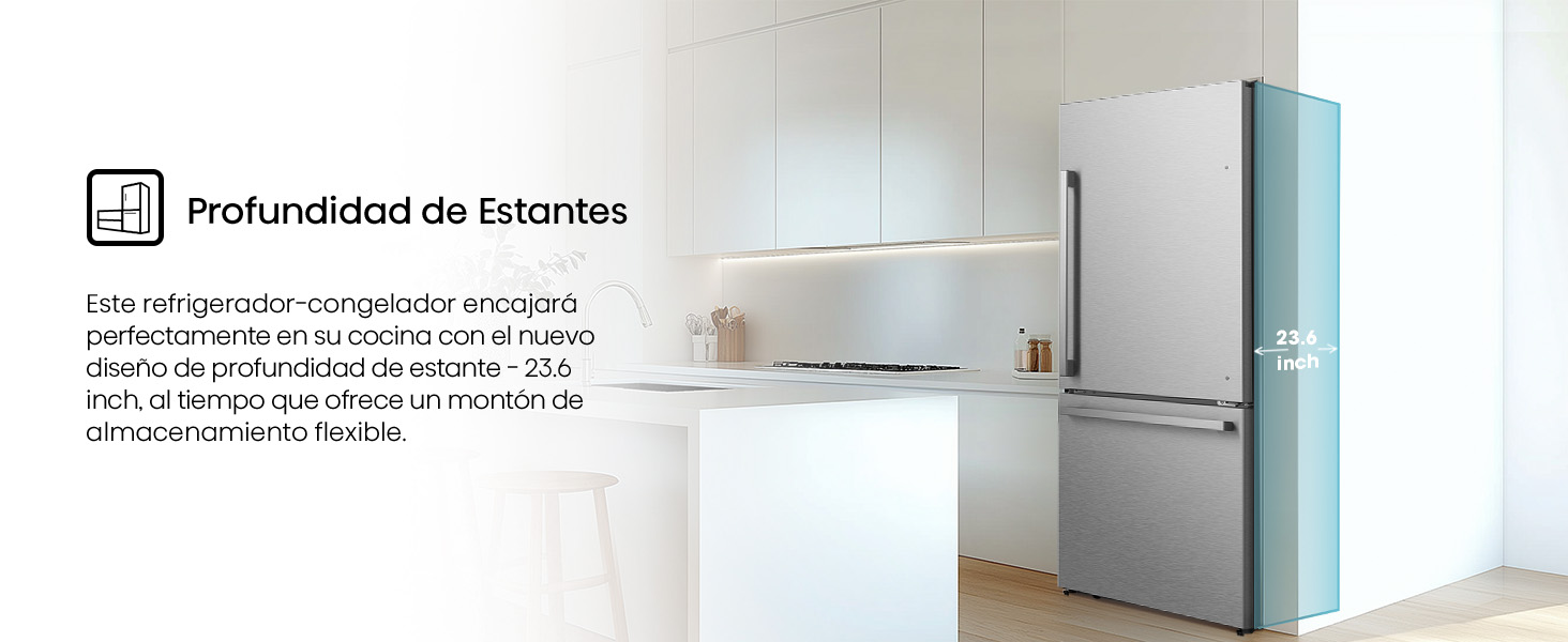 Profundidad de estantes