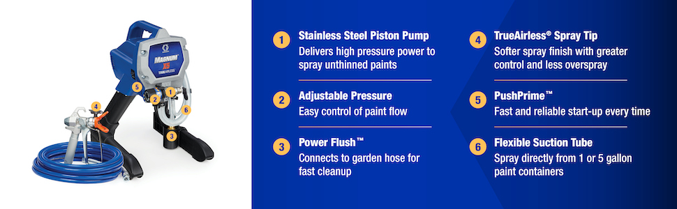 x5 caracter&iacute;sticas