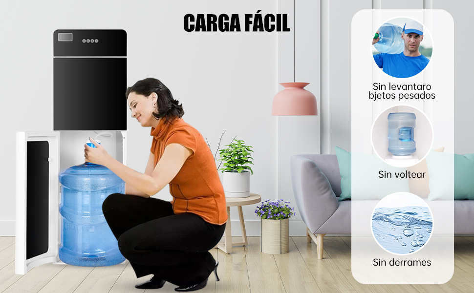 Dispensador de Agua