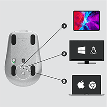 MX Anywhere 2, mouse Logitech, mouse elegante, mouse inalámbrico, mouse bluetooth, logitech