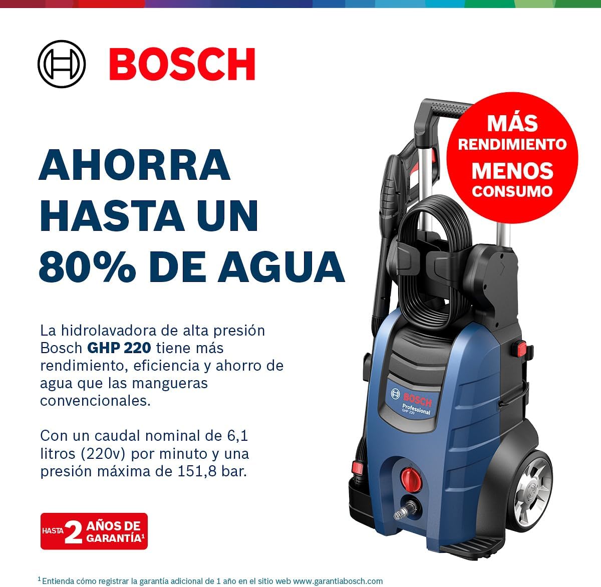 Bosch Hidrolavadora GHP 200 2000 PSI 127V con Manguera 6 MTS