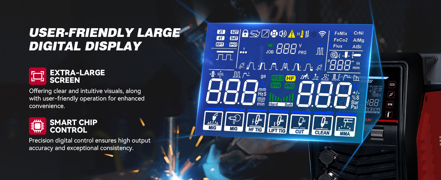 large digital display