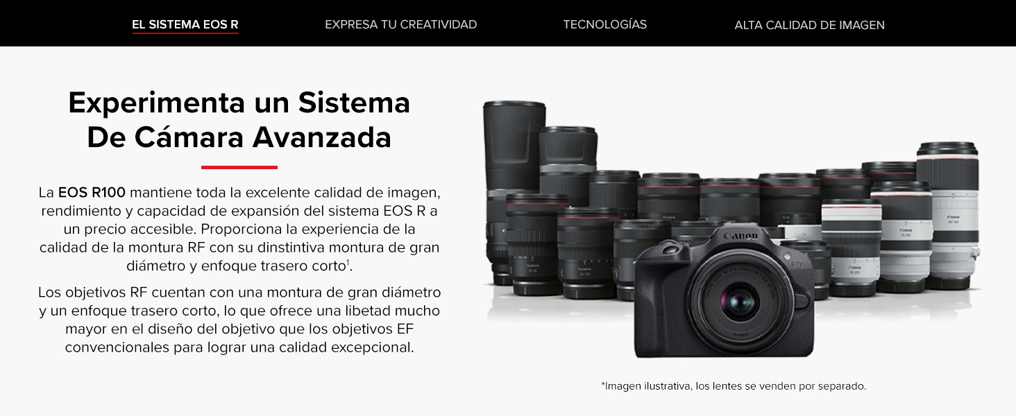 ABS-C Lens