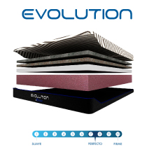 colch&oacute;n, colchones, colch&oacute;n matrimonial, colch&oacute;n king size