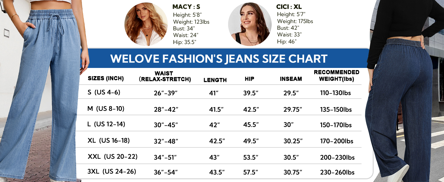 Tabla de tallas de jeans