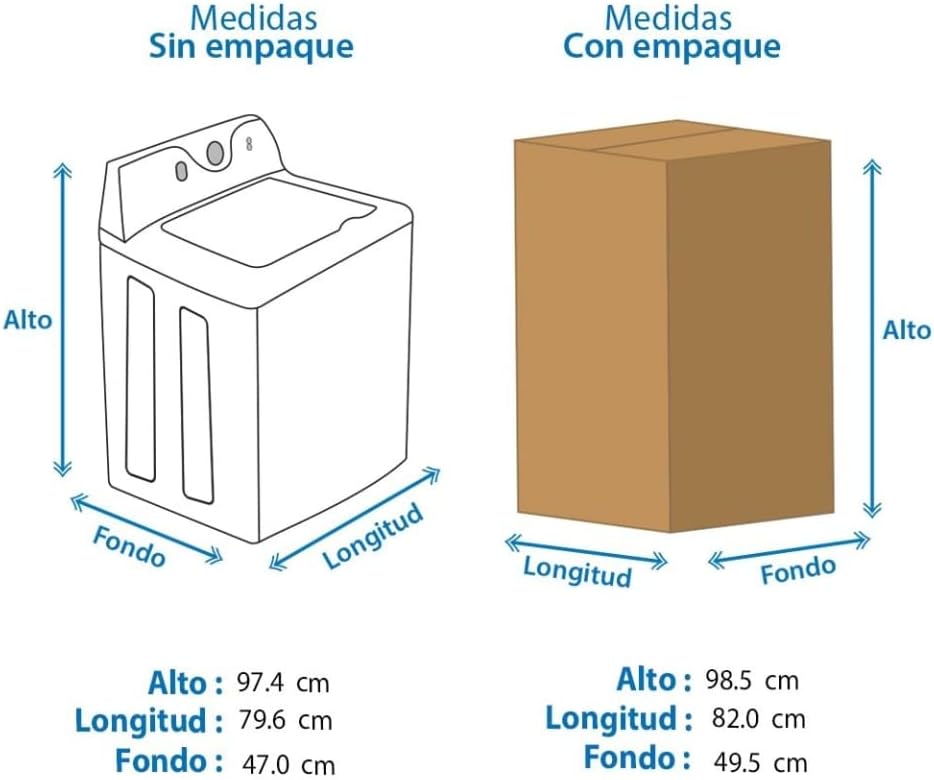 Lavadora Automatica Hisense doble tina 13 KG, carga superior, Blanca/Gris, modelo WSA1302P