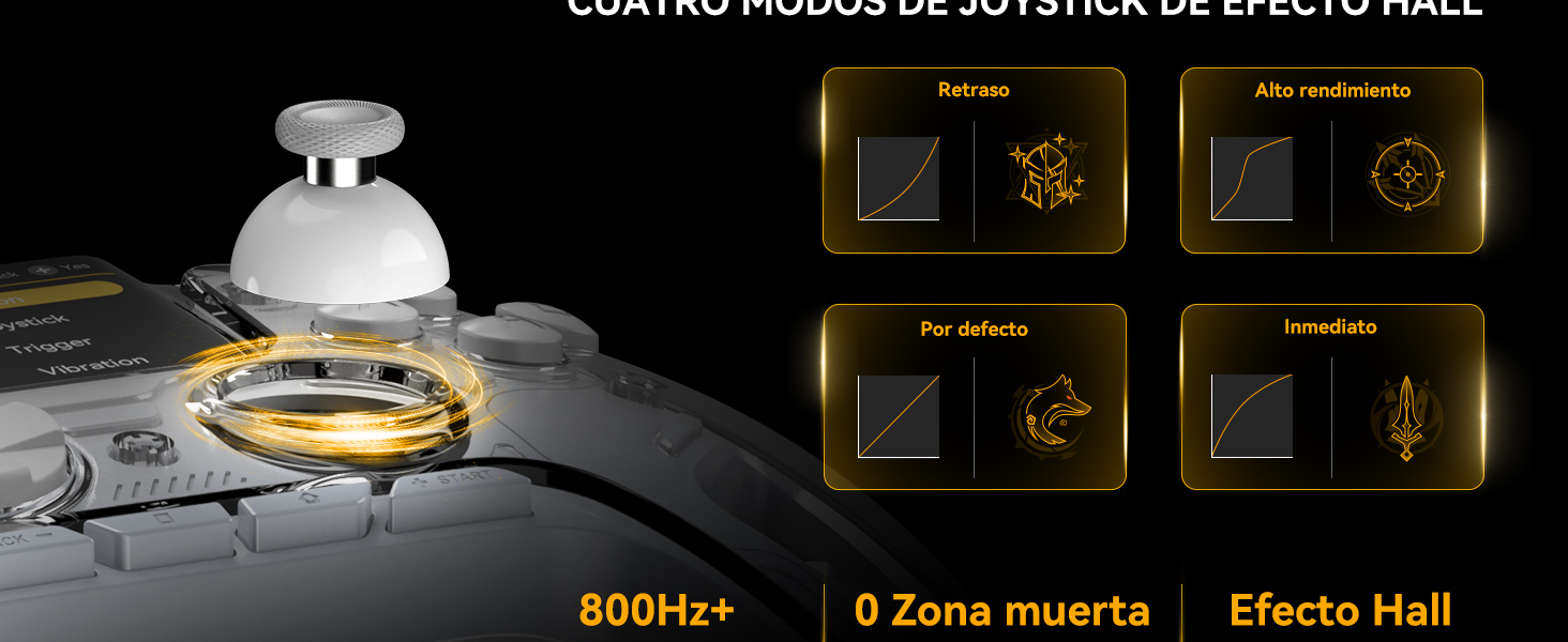 Controlador de juegos