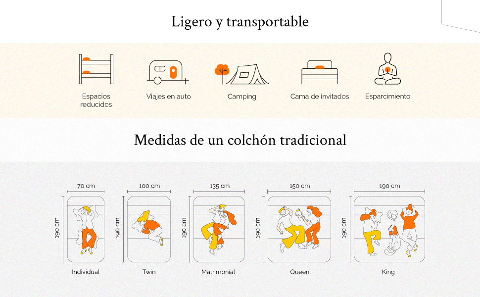 ligero y transportable, medidas de un colchon tradicional