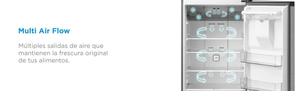 refrigerador; frigobar; refri