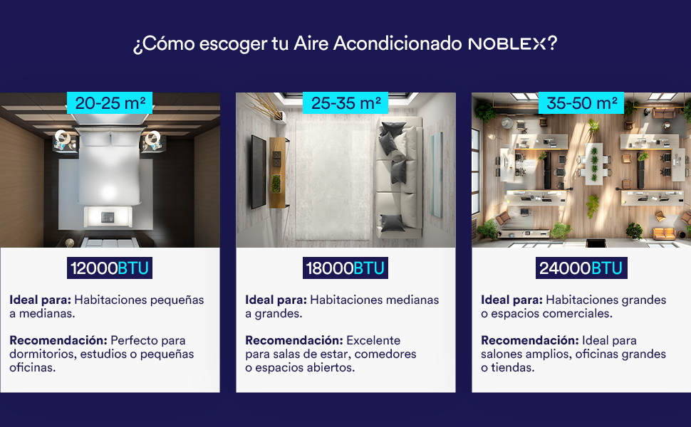 NOBLEX Aire Acondicionado Minisplit On Off Frío Calor 12000 BTU 230V