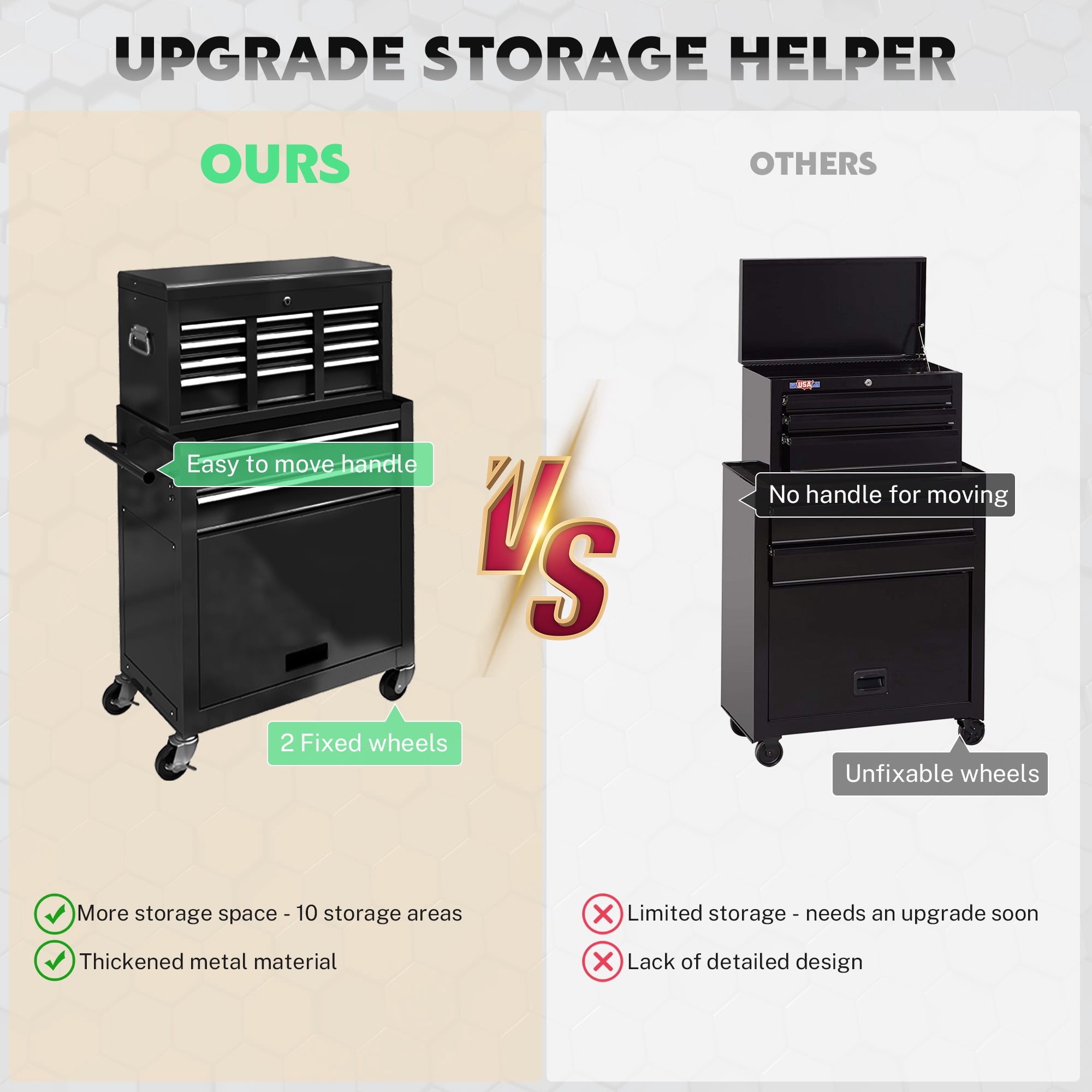 Seizeen Caja de herramientas y gabinete 2 en 1, organizador de caja de herramientas con ruedas de 8 cajones de gran capacidad, con ruedas, con cerradura, negro ----- Guantes