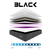 colch&oacute;n, colchones, colch&oacute;n matrimonial, colch&oacute;n king size