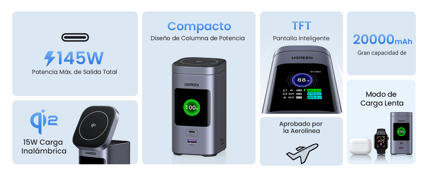 UGREEN 20000mAh 145W Nexode Power Bank