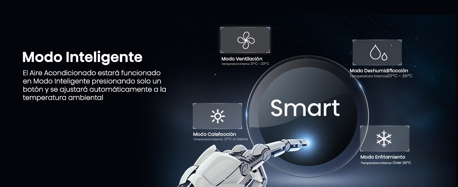 Modo Inteligente