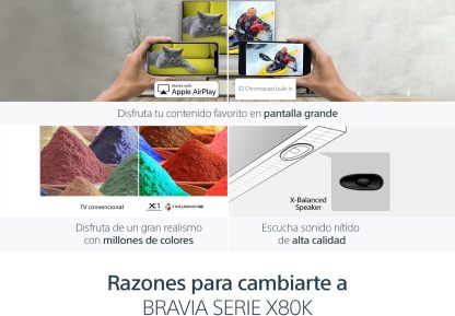 Sony Pantalla X80K 43 Pulgadas KD-43X80K 4K UHD LED Smart Google TV Modelo 2022