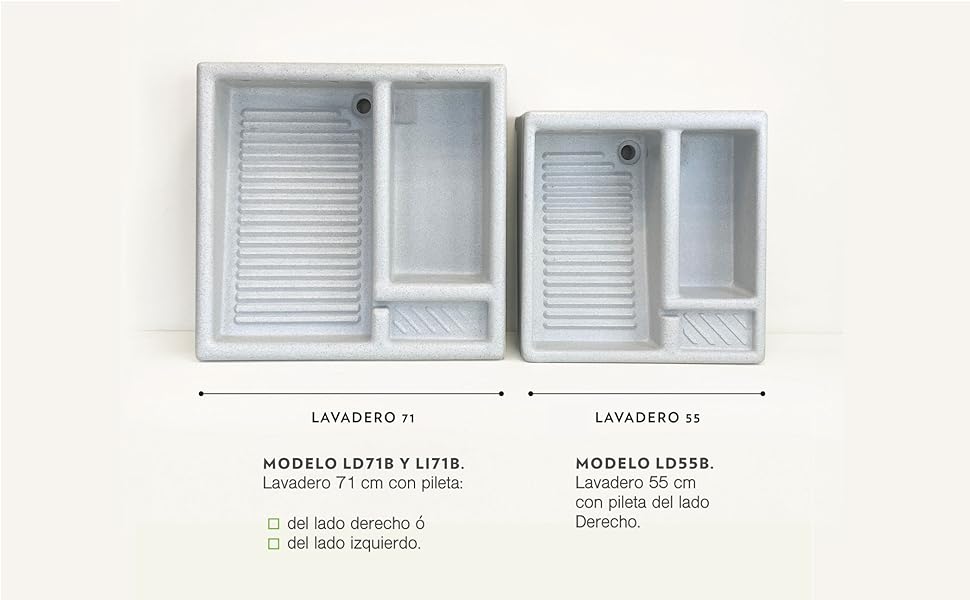 lavaderos comparativo