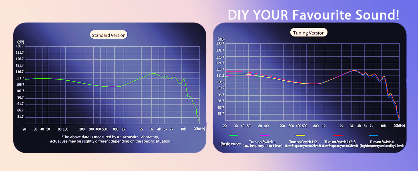 monitores de oído para cantantes