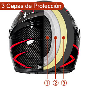 Casco De Moto