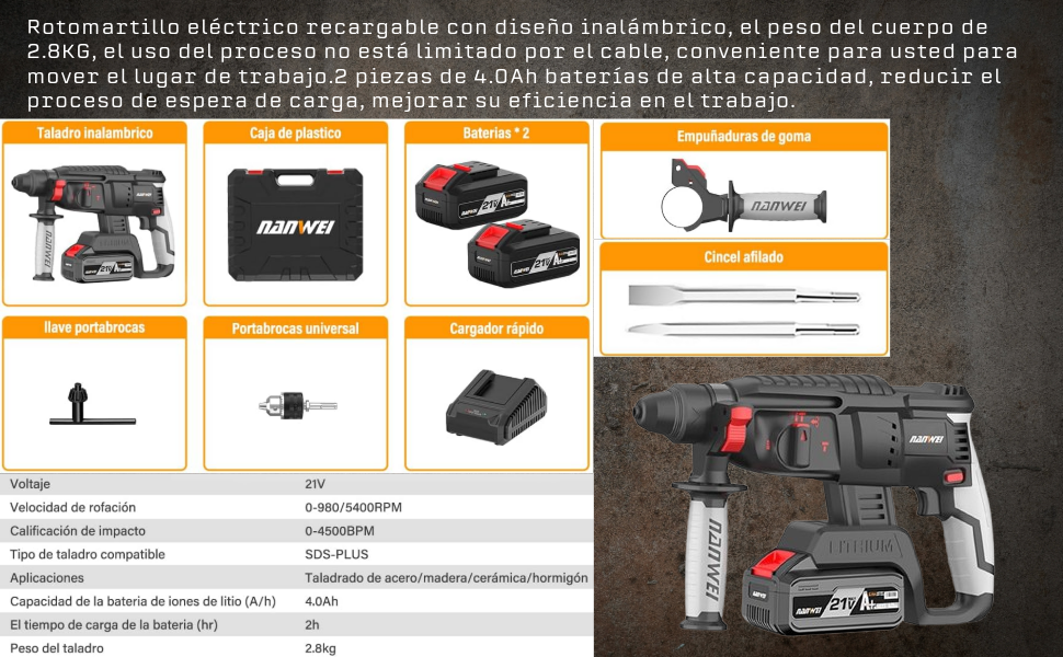 Taladro Rotomartillo Inalambrico, 1600W Motor Sin Escobillas, Martillo Electrico Multifuncional