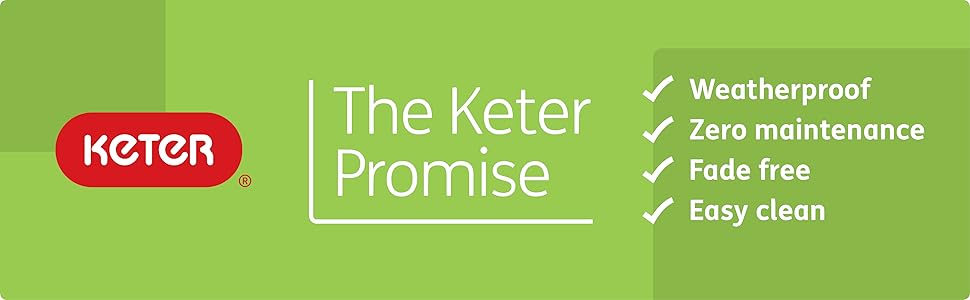 Keter Deck Box Promesa