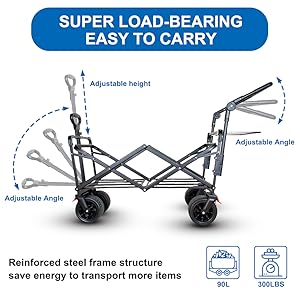 Carro plegable SKYMANOR