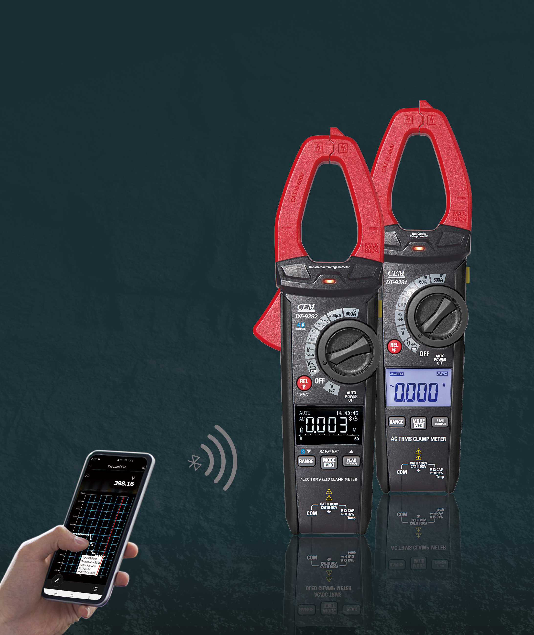 DT-9281/9281A Professional 600A AC/DC True RMS Clamp Meters | LoZ, Inrush & LPF