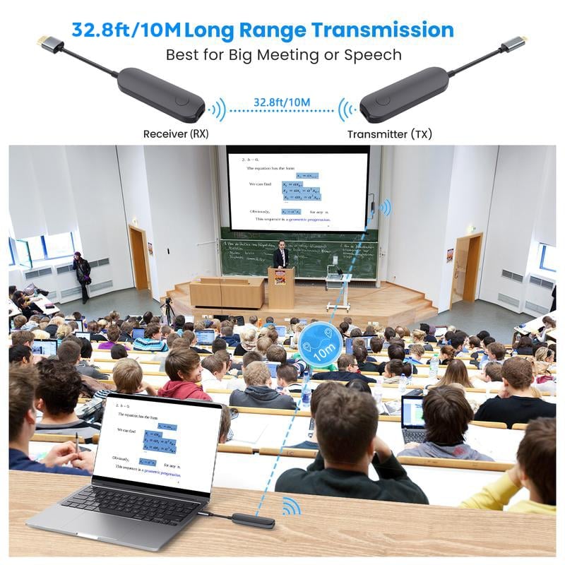 🔥🔥2026-Wireless HDMI Transmitter and Receiver📺️
