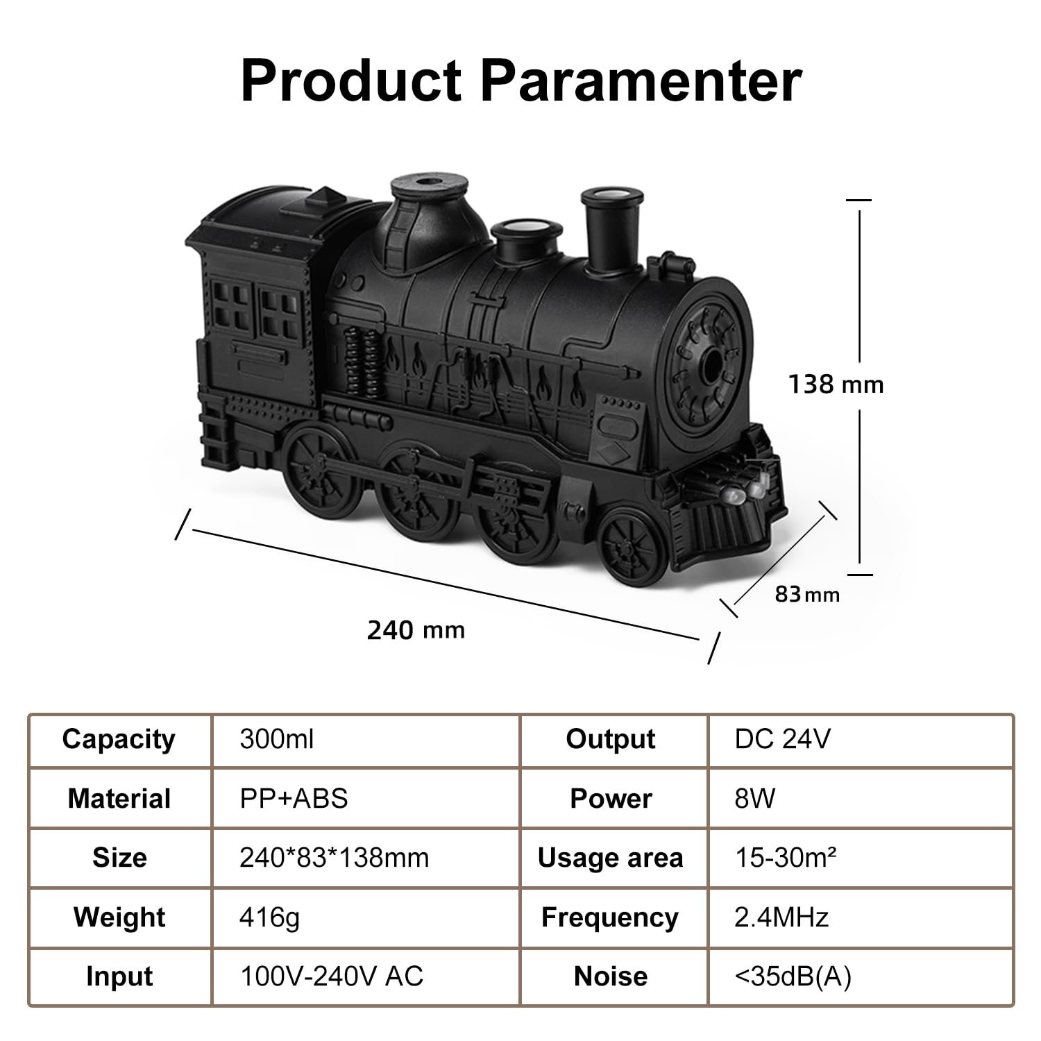 🔥Hot Sale 49% OFF Train Essential Oil Diffuser 🚂 | 300ML Cool Mist Humidifier