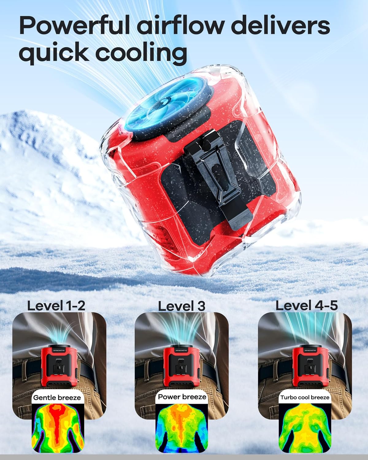 2025 Upgrade Portable Waist Fan Clip on 10000mAh Body Wearable Belt Clip Fan Undershirt Personal Cooling Neck Fans with 5 Speeds Flashlight&Power Bank 40H Cooling For Outdoor Camping Travel (Grey)