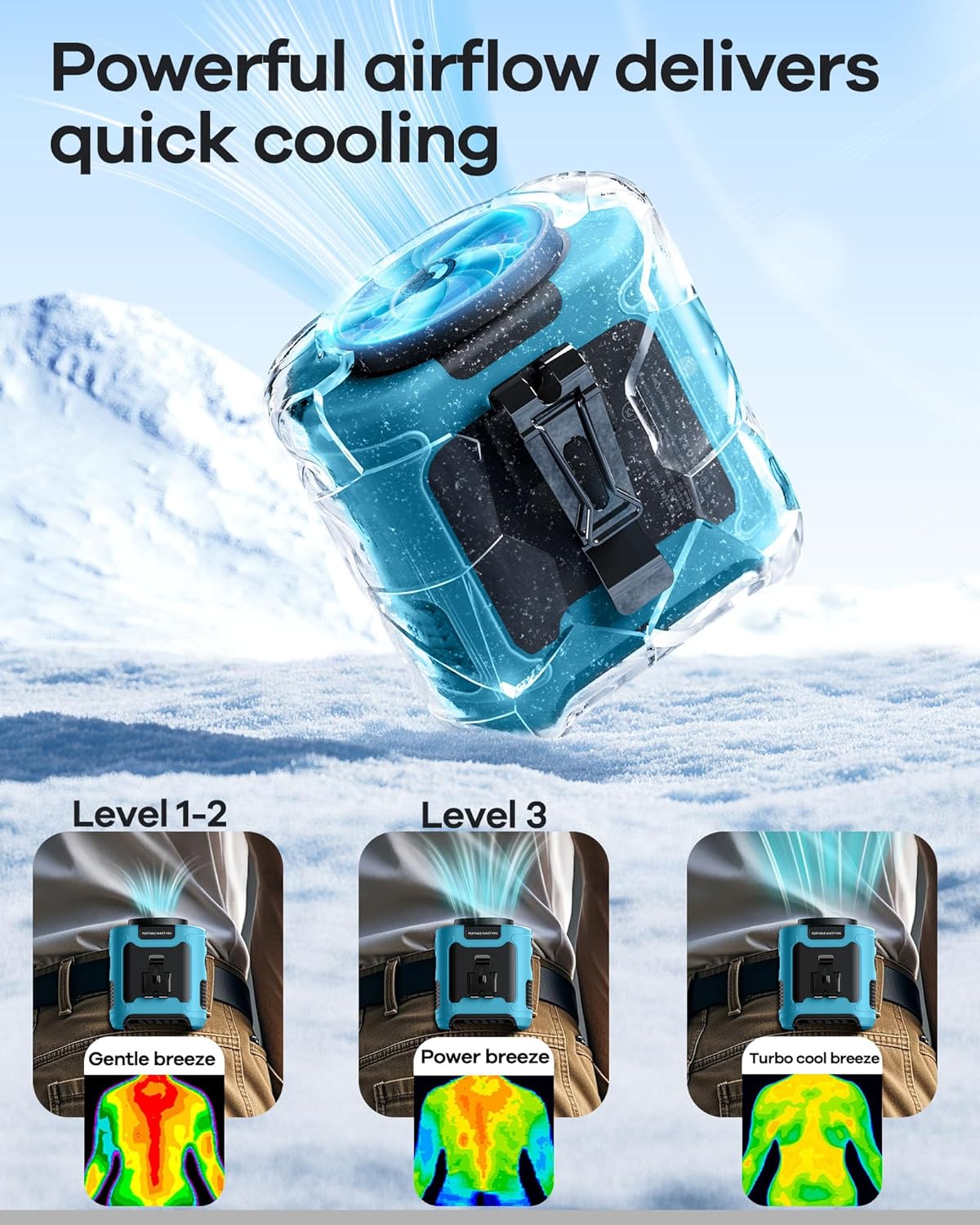 2025 Upgrade Portable Waist Fan Clip on 10000mAh Body Wearable Belt Clip Fan Undershirt Personal Cooling Neck Fans with 5 Speeds Flashlight&Power Bank 40H Cooling For Outdoor Camping Travel (Grey)