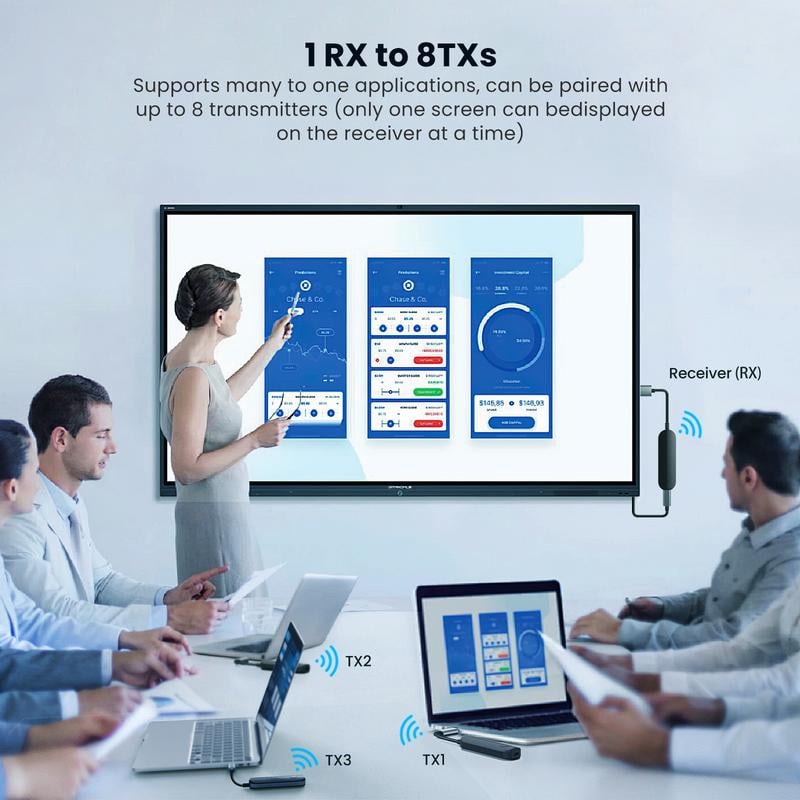 🔥🔥2026-Wireless HDMI Transmitter and Receiver📺️