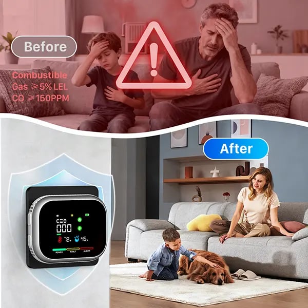 🏠 6-in-1 Smart Home Safety Detector – CO, Gas, Smoke, Temperature & Humidity Alarm