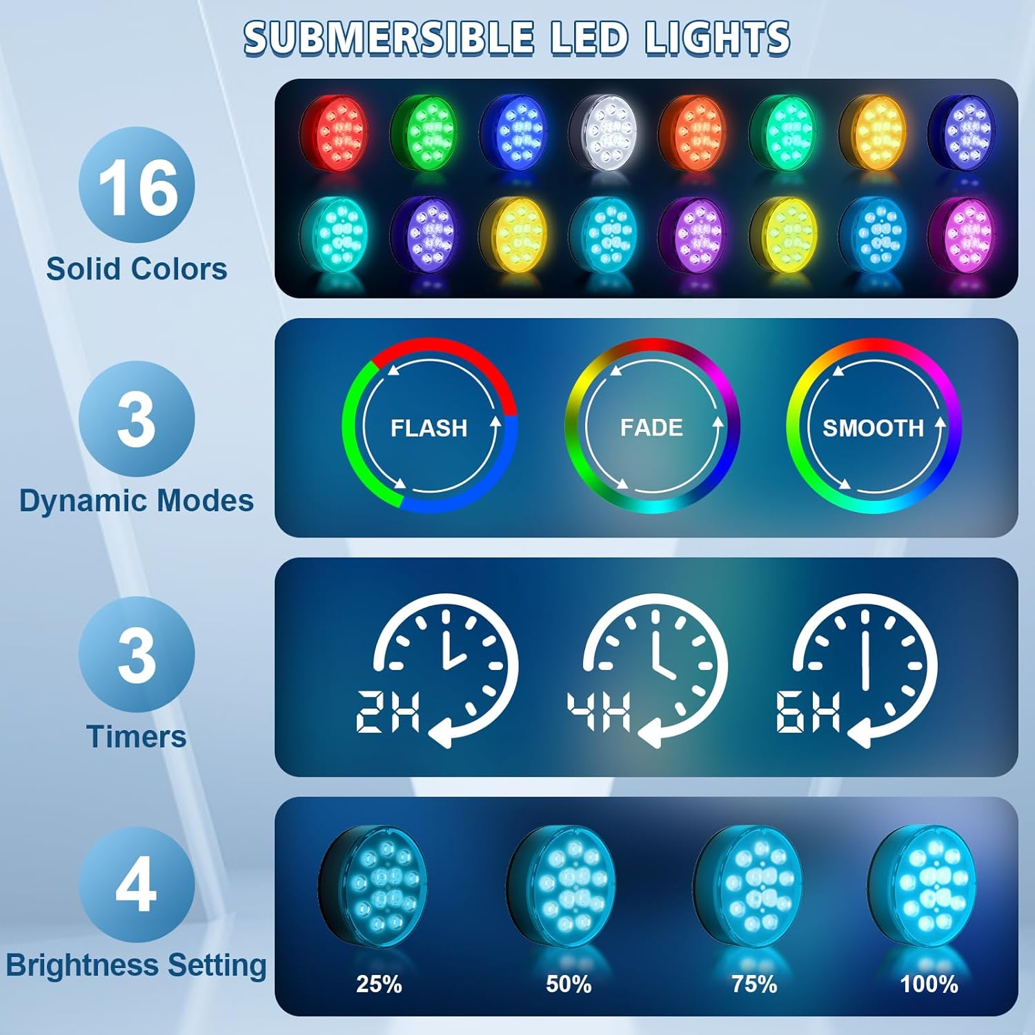 Pool Lights, Upgraded Rechargeable Submersible LED Lights with Remote Waterproof 16 Colors Hot Tub Underwater Light for Inground Pool, Pond, Aquarium, Bath, Party, Vase
