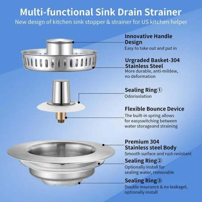 🎁Upgraded 3 in 1 Kitchen Sink Drain Strainer
