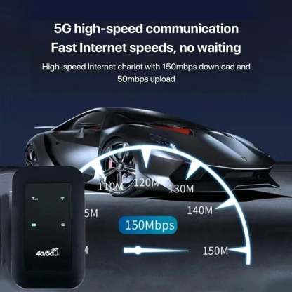 Wireless Portable WiFi