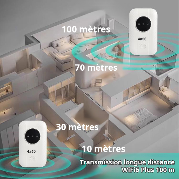 Wifi portable universel haute vitesse dans le monde entier
