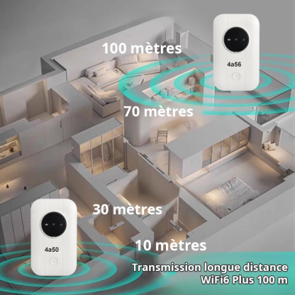 Wifi portable universel haute vitesse dans le monde entier