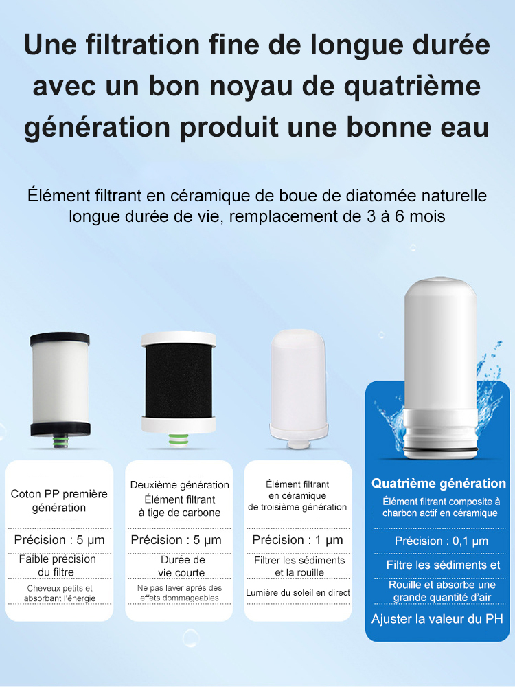 【Sans installation avec filtre offert】Robinet en acier inoxydable avec douchette pour eau potable