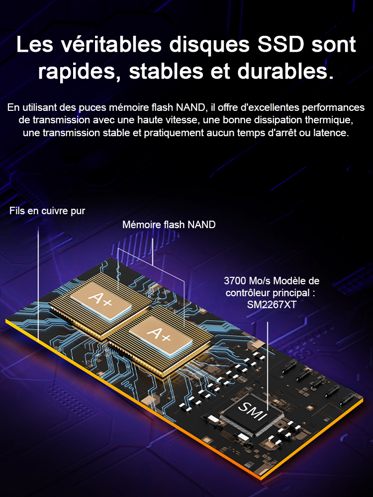 USB4.0 Gen3 : Disque SSD portable  haute vitesse : Transmission stable  et sans perte