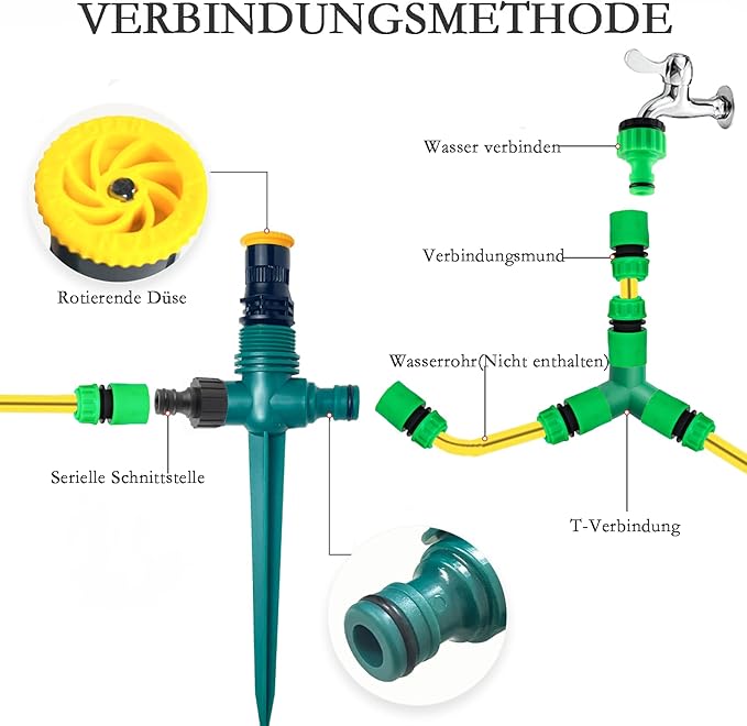 Arroseur Jardin,Arrosage Automatique pour Jardin,Arroseur de Pelouse 360,Arroseur de Jardin Multifonction-RéGlable Vec Raccord De Tuyau 1/2 et Y,Asperseur Arrosage,Arrosage Automatique Pelouse(Set 1)