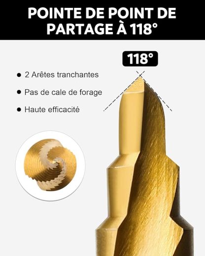 3PCS Foret Fraise Meche Etage, HSS Inox Metal, 4-12/20/32mm, Triangle Conique Titane, avec Tige Hexagone, Pour Visseuse Percage sur Acier, Laiton, Bois, Plastique